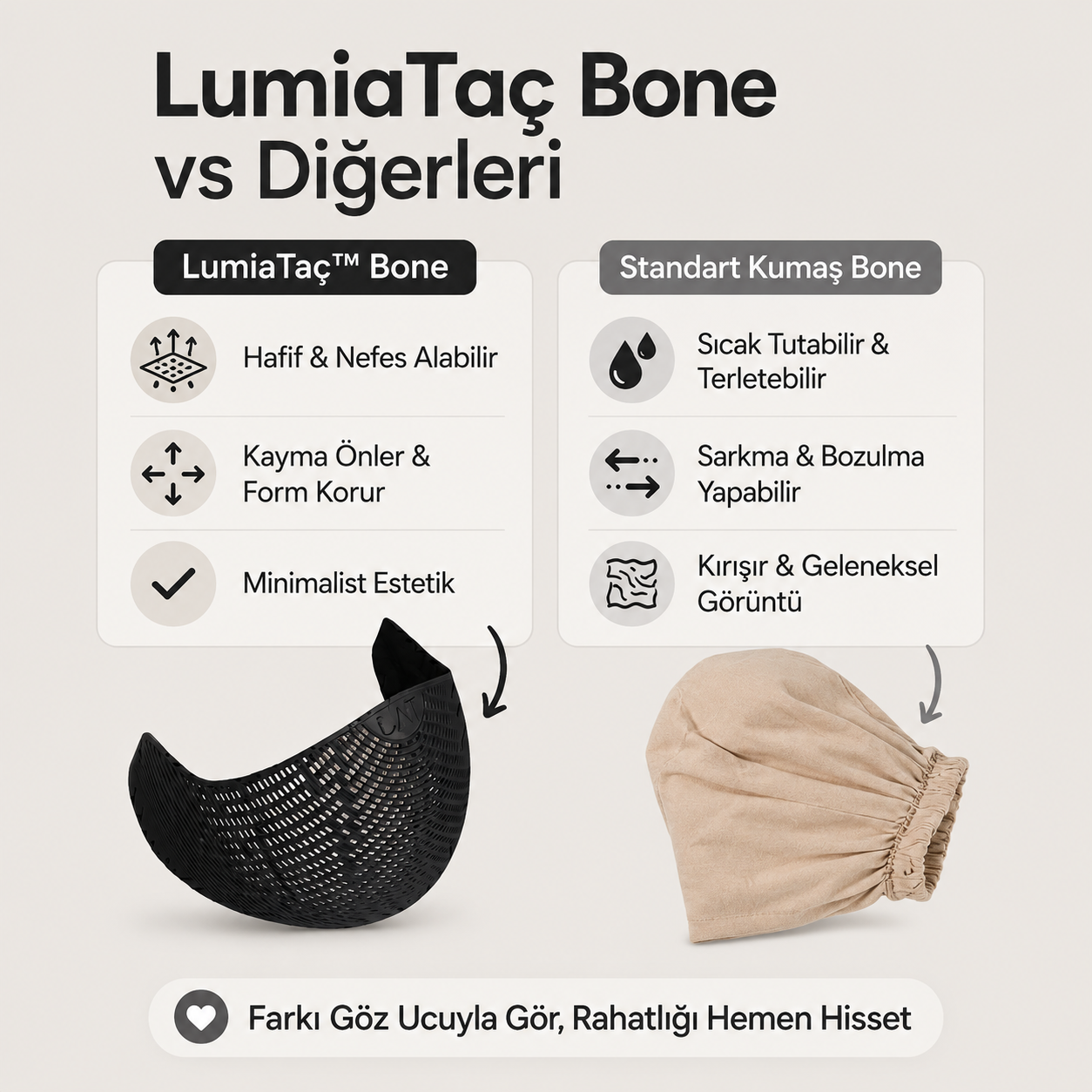 Lumiataç™ İğnesiz Kaymaz Bone